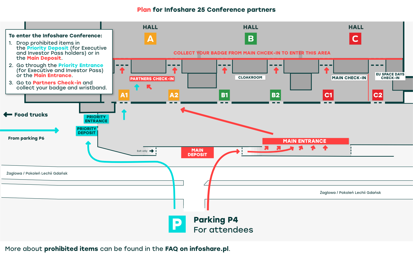 partners entrance map