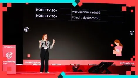 Kto robi marketing, ten się w cyrku nie śmieje… A może jednak? O emocjach w komunikacji i czemu musisz przestać być poważny/a!