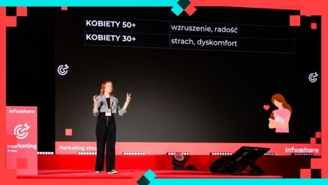 Kto robi marketing, ten się w cyrku nie śmieje… A może jednak? O emocjach w komunikacji i czemu musisz przestać być poważny/a!