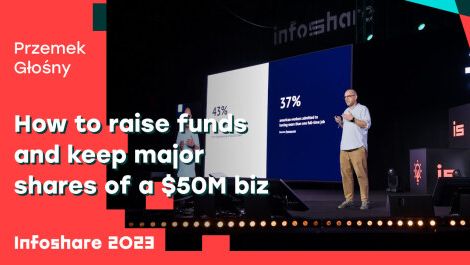 How to raise funds and keep major shares of a $50M biz