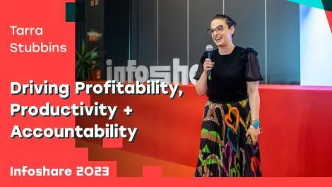 Driving Profitability, Productivity + Accountability 