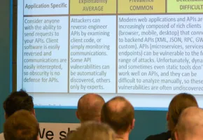 Infoshare: Philippe De Ryck - Common API security pitfalls