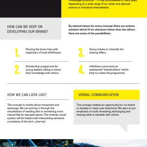 Shareworthy concept. Strategy proposal