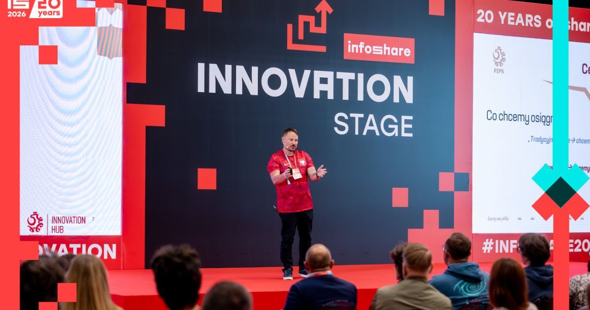 Dlaczego sportstech przyciąga miliardy? Jak w praktyce działa wdrożenie technologii w sporcie - case study Central VAR w polskim futbolu.